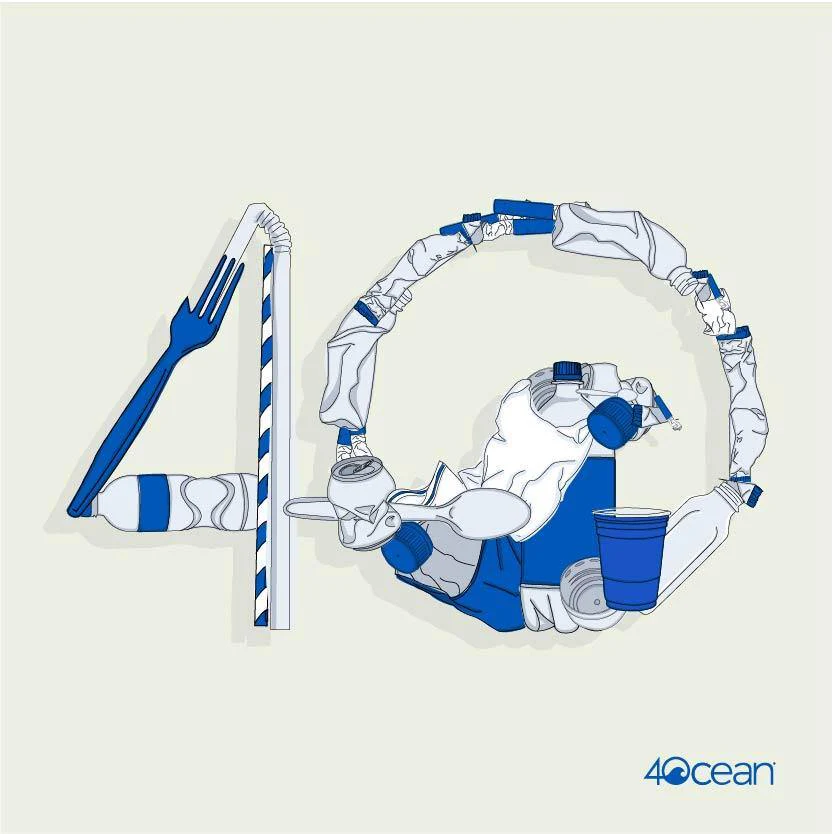4ocean Digital Gift Card - Image 4